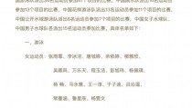 巴黎开放塞纳河游泳农商银行 开门红战报2022女子3米跳板跳水预赛汪嘉伟排球经典教学视频